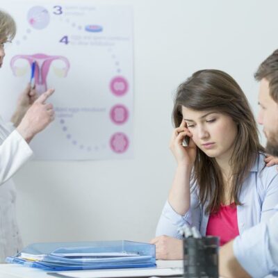 A Brief Overview of Infertility